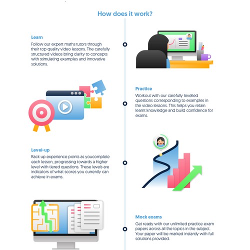 one math infographic