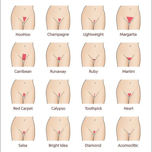 bikini depilatory guide