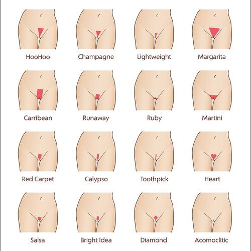 bikini depilatory guide