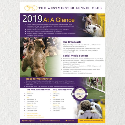 The Westminster Kennel Club