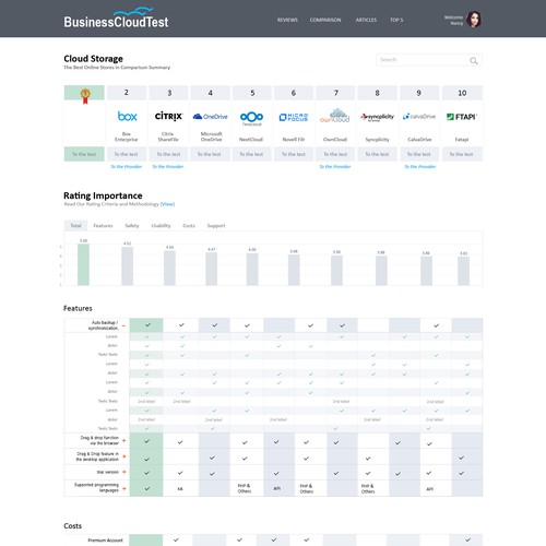 Business Cloud Comparison 