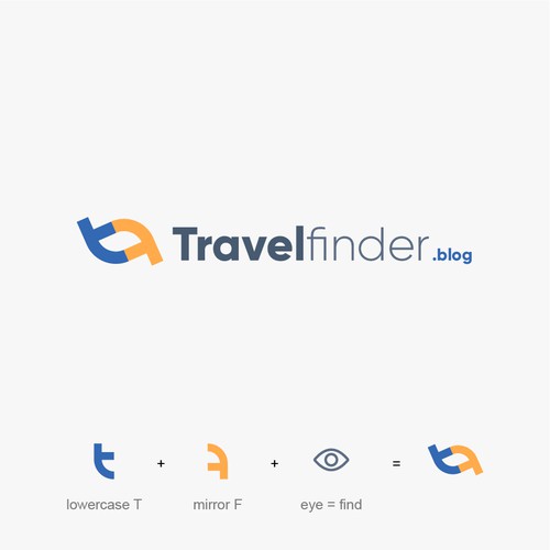Travel finder