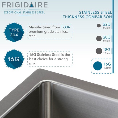 Design for Frigidaire