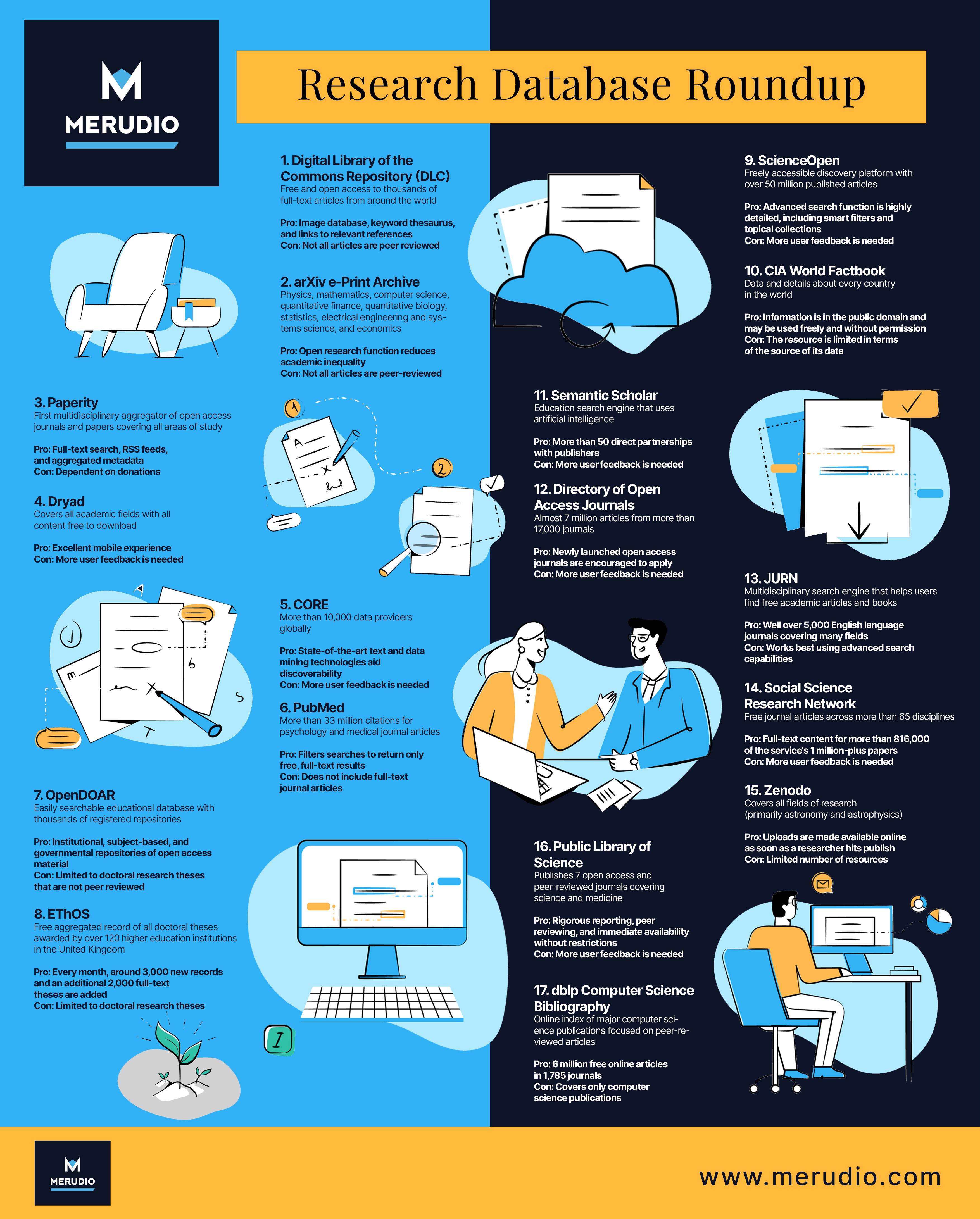 1-Pager Downloadable (2 Versions for 2 Different Brands)