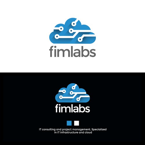 FIMLABS