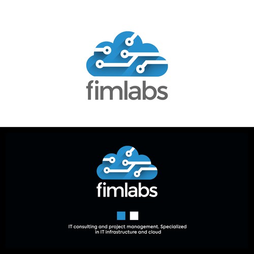 FIMLABS