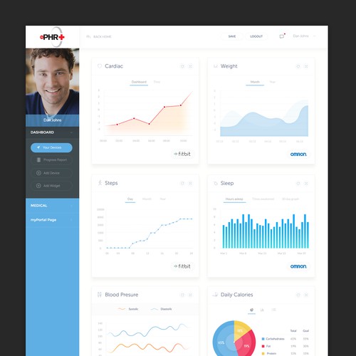 Dashboard design for Medical service