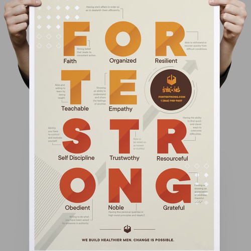 Forte strong poster.