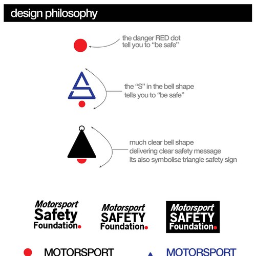 Motor Safety Foundation