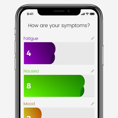 Symptom Magnitude Level Input