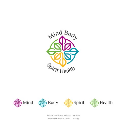 Mind Body Spirit Health