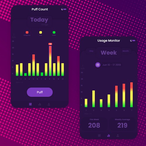 Puff Count app for Social Cause