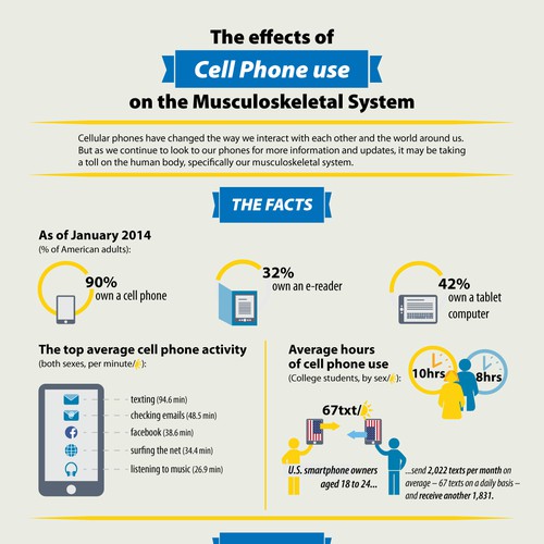 Illustrated Infographic