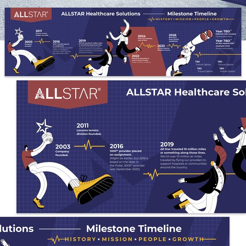 Mural Timeline Design
