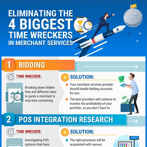 Eliminating the 4 Biggest Time Wreckers in Merchant Services