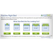 Reviewed design