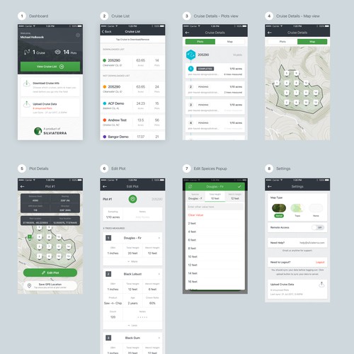 User Friendly Design For Forestry App