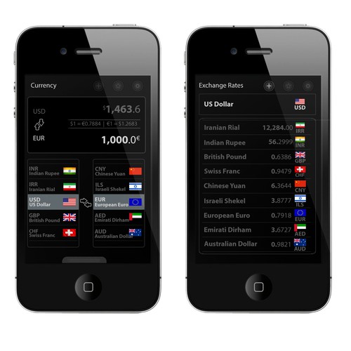 Currency Converter for iPhone and iPad