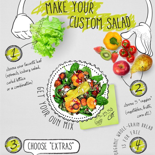 Infographic for a trendy salad bar in Switzerland