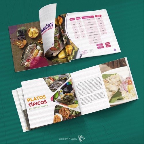 Suplemento de la gastronomía de Palora