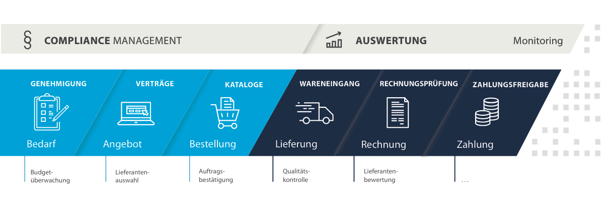 grafik im intex-design