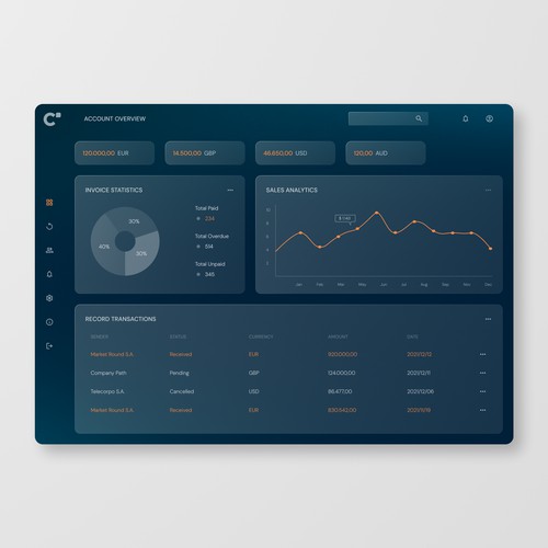 Financial Management Dashboard