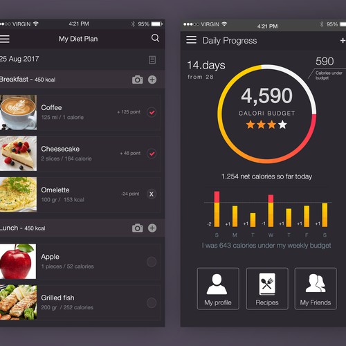Diet Mobile app