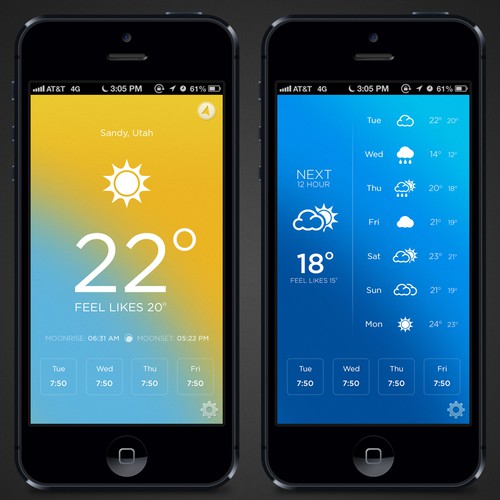 Design New Screens to Great Weather App