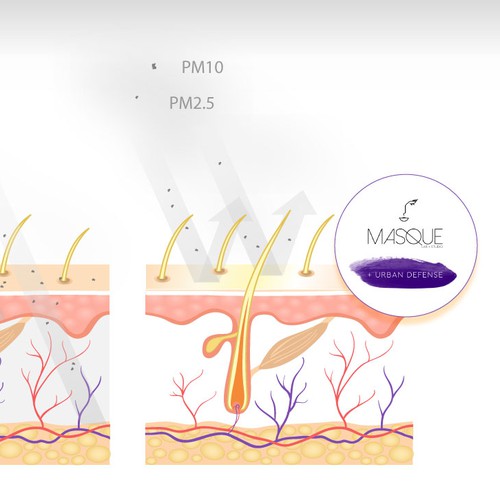 Illustration for "Pollution on Skin" for the brand Masque