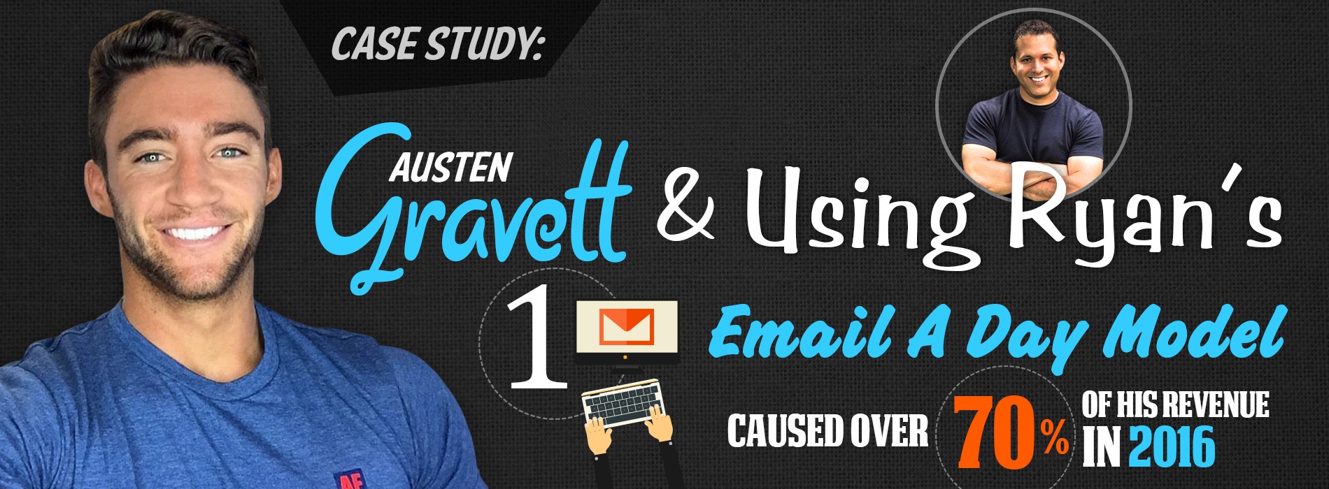 1900 x 700 Product Banner For Case Study: Austen Gravett and Using Ryan’s 1 Email A Day Model Caused