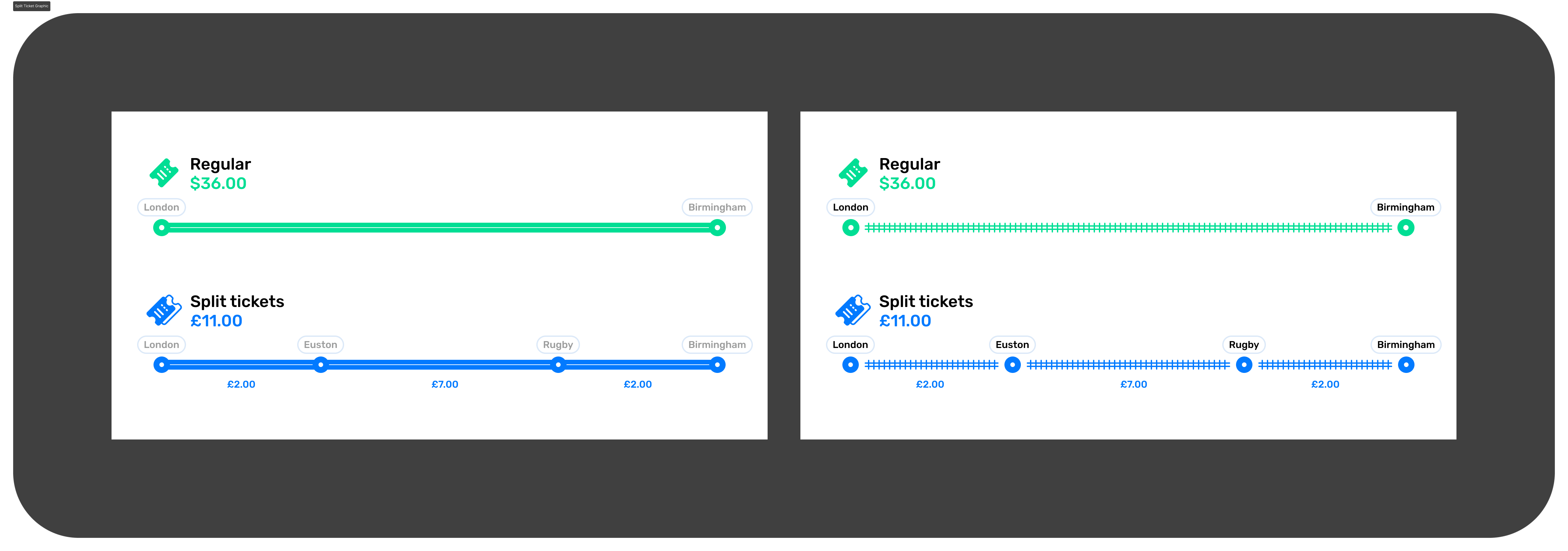 Split tickets graphic for website