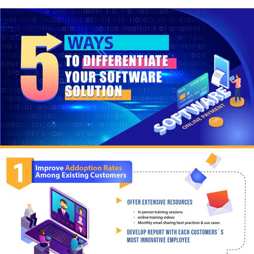 Infographic design for Basys Payment Processign