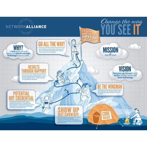 Illustrated Infographics for Network Alliace