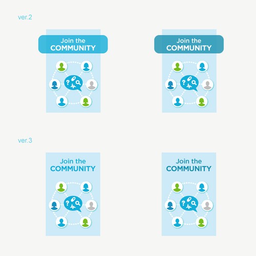 Define the Community Image for a Cancer Data Sharing Initiative