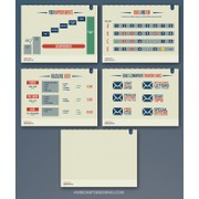Reviewed design