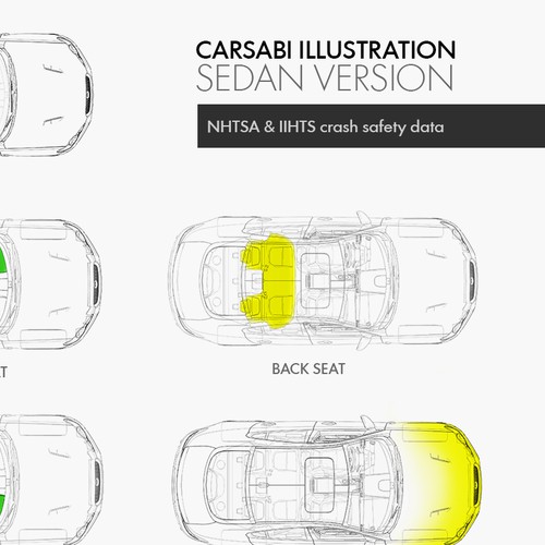 Create the next illustration for Carsabi