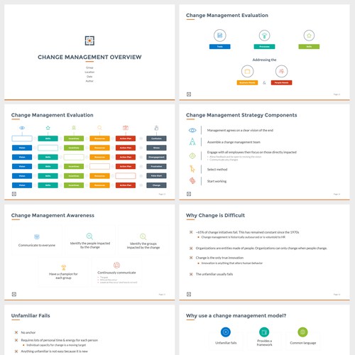 Powerpoint Redesign