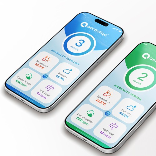 Indoor Air Monitoring App | Figma | UI UX