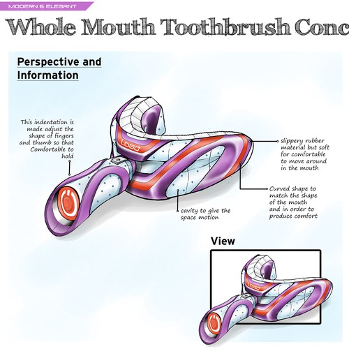 Create New Product Concept Art - Whole Mouth Toothbrush