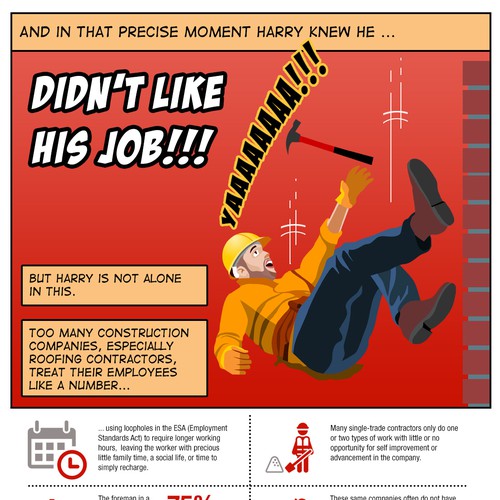 Infographic for a roofing company
