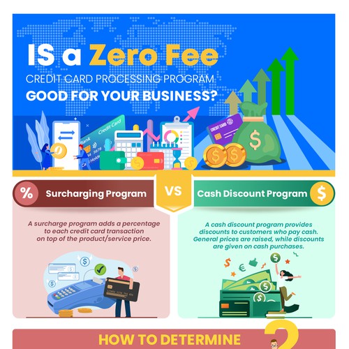 Infographic design for Basys Payment Processign