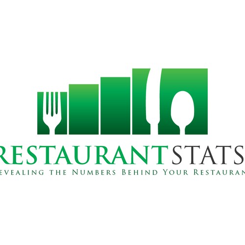 RestaurantStats