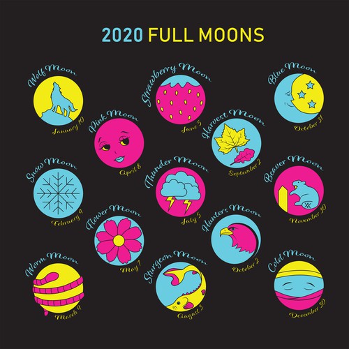 2020 Full Moons T-Shirt Design