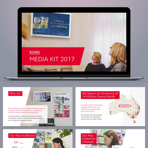 Health & Wellbeing Network Media Kit