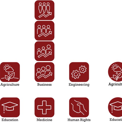 International Humanitarian Nonprofit - Design Solution Icons