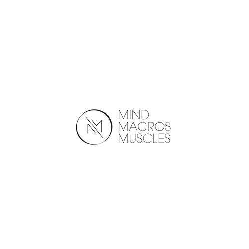 mind macros muscles