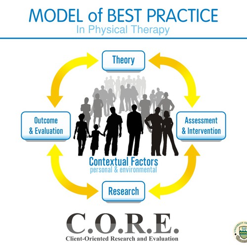 Revise a graphic for a physical therapy program