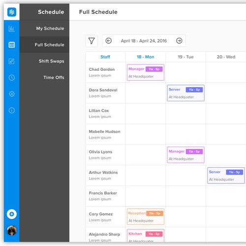 Dashboard Design