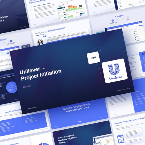 Proposal Initiation Project For Collaboration Pitch Deck Presentation