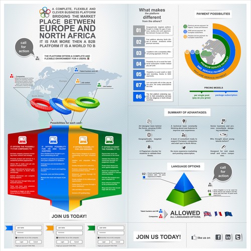 Infographic illustration